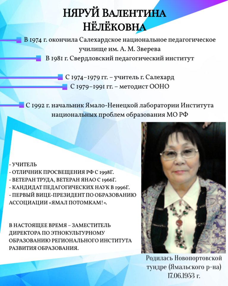 Люди Ямальского района